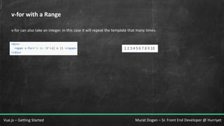 Murat Dogan – Sr. Front End Developer @ HurriyetVue.js – Getting Started
v-for with a Range
v-for can also take an integer. In this case it will repeat the template that many times.
 