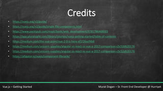Murat Dogan – Sr. Front End Developer @ HurriyetVue.js – Getting Started
Credits
• https://vuejs.org/v2/guide/
• https://vuejs.org/v2/guide/single-file-components.html
• https://www.packtpub.com/mapt/book/web_development/9781786468093
• https://app.pluralsight.com/library/courses/vuejs-getting-started/table-of-contents
• https://medium.com/the-vue-point/vue-2-0-is-here-ef1f26acf4b8
• https://medium.com/unicorn-supplies/angular-vs-react-vs-vue-a-2017-comparison-c5c52d620176
• https://medium.com/unicorn-supplies/angular-vs-react-vs-vue-a-2017-comparison-c5c52d620176
• https://alligator.io/vuejs/component-lifecycle/
 