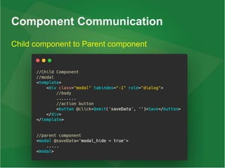Component Communication
Child component to Parent component
 