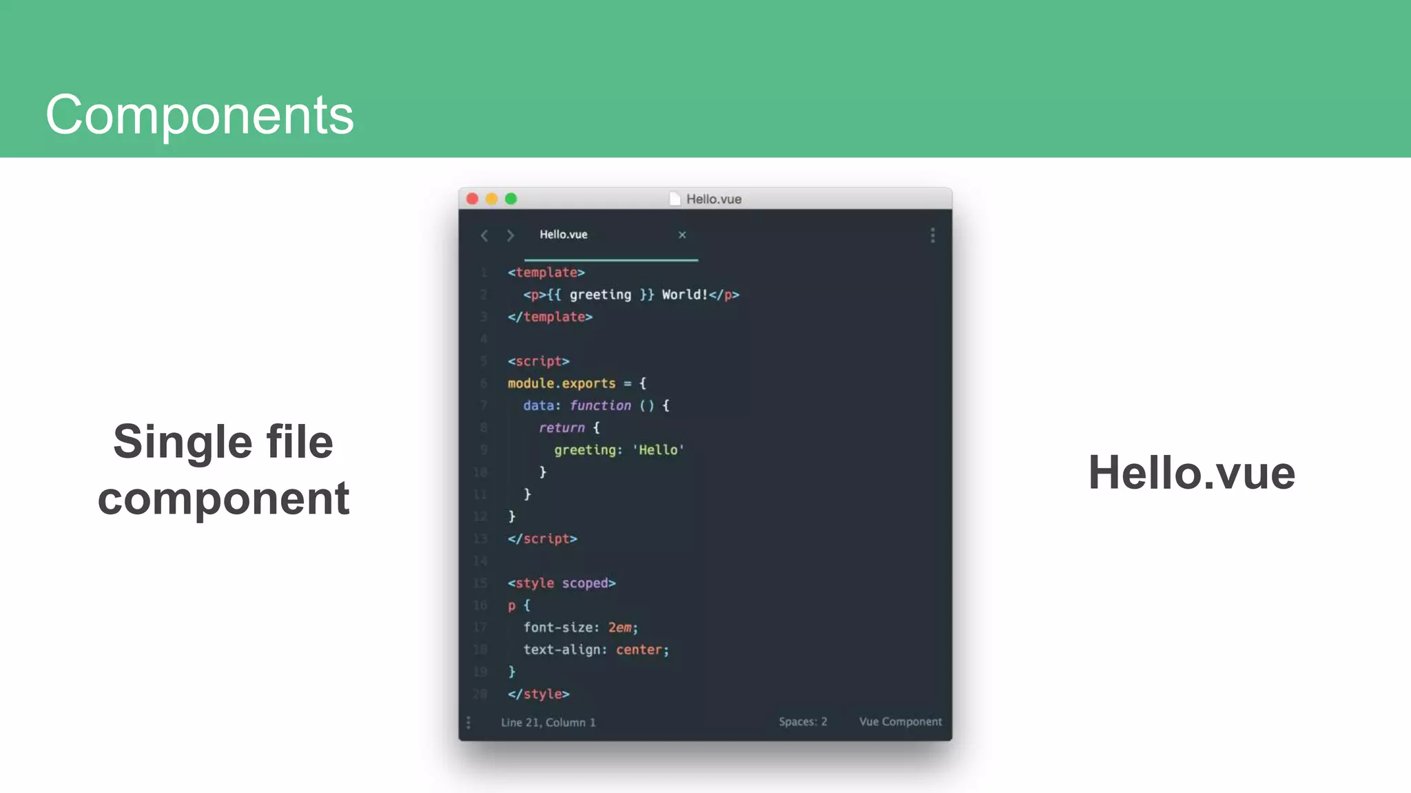 Components
Single file
component
Hello.vue
 