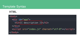 Template Syntax
HTML
 
