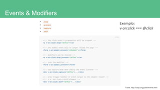 Events & Modifiers
Fonte: http://vuejs.org/guide/events.html
Exemplo:
v-on:click === @click
 