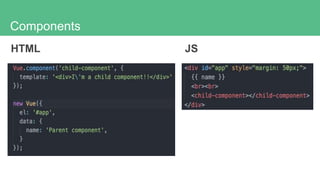 Components
HTML JS
 