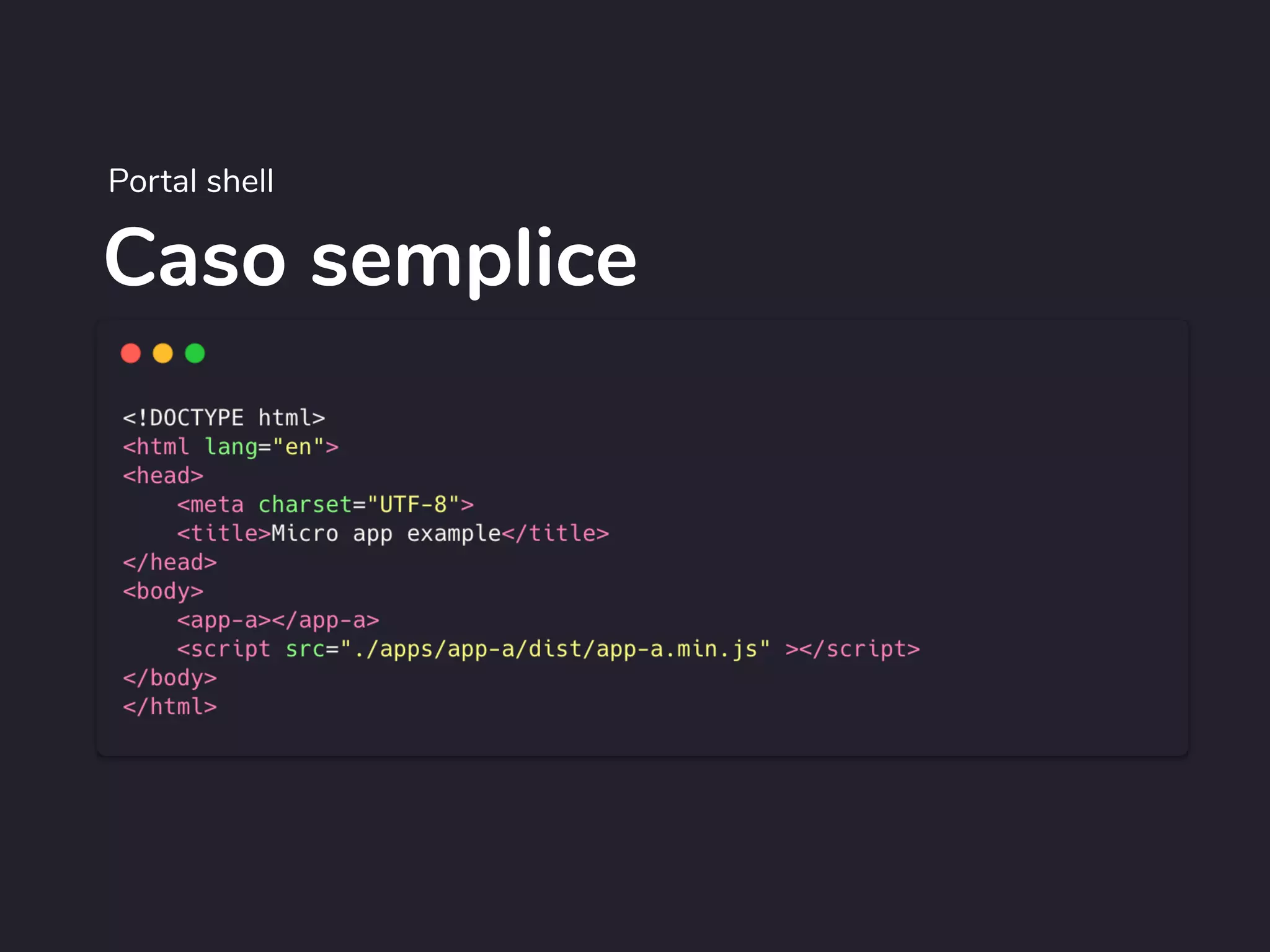 Caso semplice
Portal shell
 