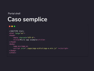 Caso semplice
Portal shell
 