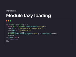 Module lazy loading
Portal shell
 