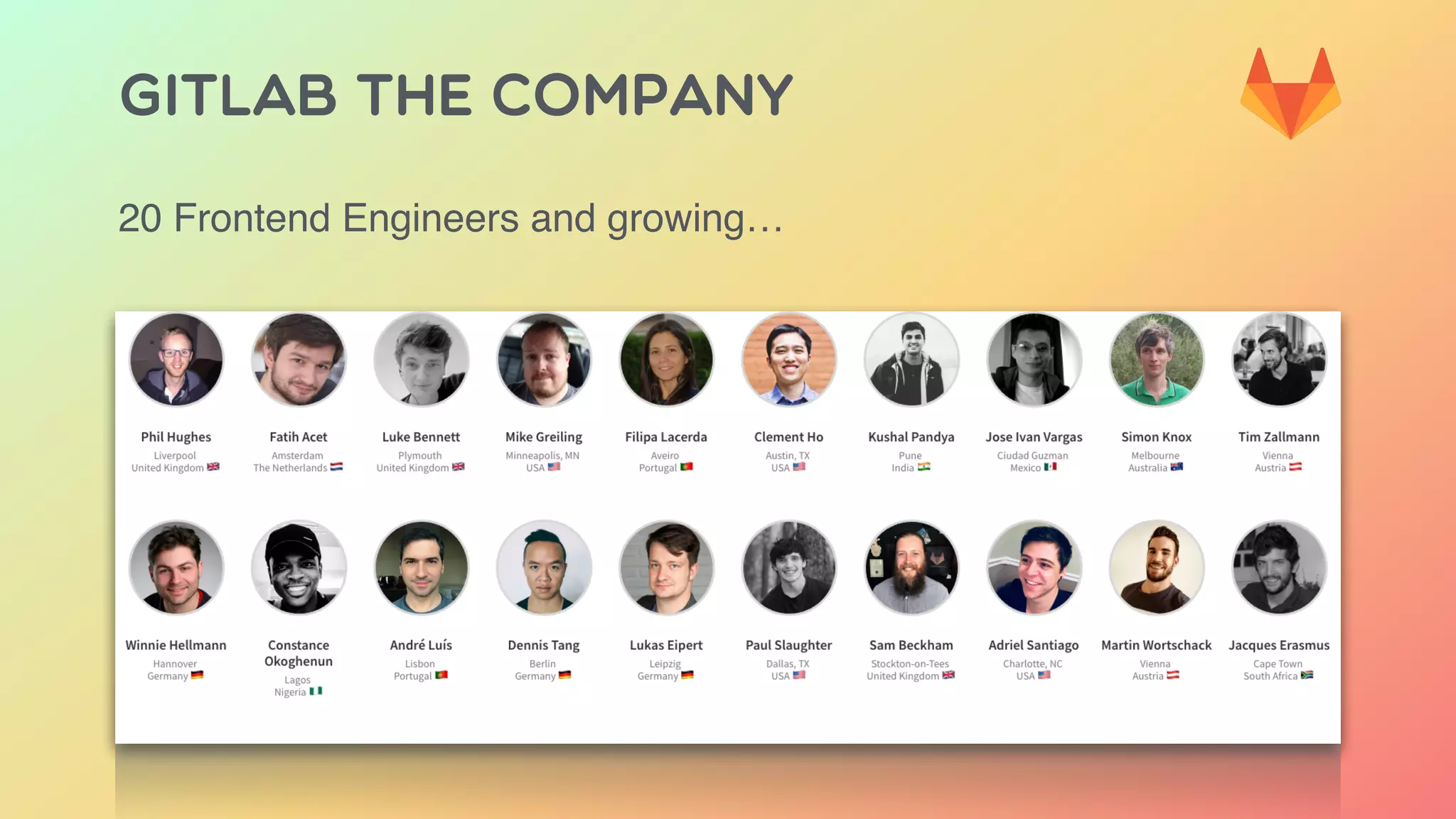 GITLAB THE COMPANY
20 Frontend Engineers and growing…
 