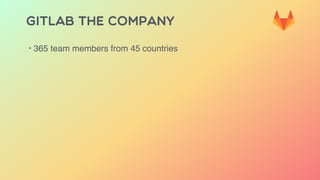 GITLAB THE COMPANY
‣ 365 team members from 45 countries
 