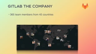GITLAB THE COMPANY
‣ 365 team members from 45 countries
 