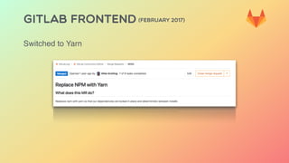 GITLAB FRONTEND (FEBRUARY 2017)
Switched to Yarn
 