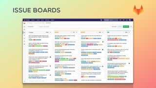 ISSUE BOARDS
 