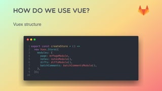 HOW DO WE USE VUE?
Vuex structure
 