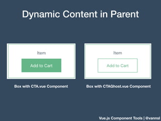Vue.js Component Tools | @vannsl
Dynamic Content in Parent
Box with CTA.vue Component Box with CTAGhost.vue Component
 