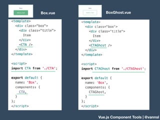 Vue.js Component Tools | @vannsl
Box.vue BoxGhost.vue
 
