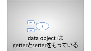 data	
 ?object	
 ?	
 ?
ge;erse;eräƤ	
 