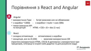 Порівняння з React and Angular
Angular
• використання Type - Script можливе але не обовязкове
• з коробки ~130kb - з коробки + route + vuex 30kb
• тяжке вивчення API
та концепцій - HTML + CSS + JS + doc (1 час)
React
• складна оптимізація - оптимізовано з коробки
• концепція, все як JS (JSX) - можливе використання JSX
(простота використання HTML, CSS & JS допомагає у використанні пре-
процесорів, інтеграції в існуючі web додатки та для розуміння коду)
 