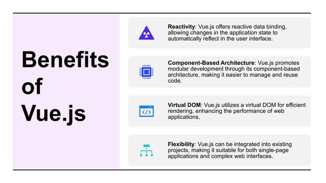 VueJS WHMCS One Step Checkout Orderform.pptx | Web Development | Internet