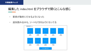 - 要素が動的にだせるようになった 
- 追加読み込みも、ソートもできるようになってる 
編集した index.html をブラウザで開くとこんな感じ 
作業結果チェック 
 