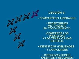 LECCIÓN 3:
• COMPARTIR EL LIDERAZGO.
• RESPETARNOS
MUTUAMENTE
EN TODO MOMENTO.
•COMPARTIR LOS
PROBLEMAS
Y LOS TRABAJOS MÁS
DIFICILES.
• IDENTIFICAR HABILIDADES
Y CAPACIDADES
• SINERGIZAR DONES,
TALENTOS Y RECURSOS.
 