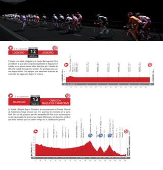 Circuito con salida y llegada en la ciudad de Logroño.Otra
jornada en la que salvo sorpresa el pelotón se disputará el
triunfo en un sprint masivo.Hace dos años,en LaVuelta de
2012, la ciudad de Logroño también fue protagonista con
una etapa similar. Los equipos con velocistas tratarán de
controlar las fugas para lograr la victoria.
LOGROÑO LOGROÑO
4 de septiembre
12
168,0 km
ETAPA
VillamedianadeIregua/420m
0
200
400
600
Km 168
Alberite/455m
10,4
800
4,6
LOGROÑO/385m
LOGROÑO/388m
0 10 20 30 40 50 60 70 80 90 100 110 120 130 140 150 160
Lardero/430m
13,8
Logroño/388m
(PrimerPasoMeta)
21
Logroño/388m
(SegundoPasoMeta)
42
Logroño/388m
(TercerPasoMeta)
63
Logroño/388m
(CuartoPasoMeta)
84
Logroño/388m
(QuintoPasoMeta)
105
Logroño/388m
(SextoPasoMeta)
126
Logroño/388m
(SéptimoPasoMeta)
147
La Vuelta a España llega a Cantabria y concretamente al Parque Natural
de Cabárceno. Etapa sinuosa con tres puertos de montaña en la parte
final. Será un día propicio para las escapadas. El final es en ascenso pero
no será puntuable.Se acercan las etapas definitivas y los favoritos tendrán
que estar atentos para no ceder tiempo en la clasificación general.
OBREGÓN.
PARQUE DE CABÁRCENO
BELORADO
5 de septiembre
13
182,0 km
ETAPA
Briviesca/720m
0
200
400
600
Km 182
PinodeBureba/605m
37
Terrazos/660m
25
BarcenillasdelRibero/655m
83 109,5
800
1000
1200
1400
Selaya/240m
138,3
AltoEstacasdeTrueba/1.150m
148,9
AltodelCaracol/840m
17
EspinosadelosMonteros/750m
92
BELORADO/855m
0 10 20 30 40 50 60 70 80 90 100 110 120 130 140 150 160 170 180
OBREGÓN.
PARQUEDECABÁRCENO/155m
Oña/585m
43
Trespaderne/550m
55
Nofuentes/560m
61
Moneo/570m
67
Bárcenas/780m
94,5 130,1
PuertodelaBraguía/725m
VegadePas/350m
123,4
SanRoquedeRiomiera/425m
155,3
Mirones/185m
163,5
Rubalcaba/130m
169,4
Liérganes/100m
171
 