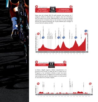 Etapa reina de La Vuelta 2014. El perfil presenta cinco puertos de 1ª
categoría, incluida la subida final a la exigente cima de La Farrapona.
Será una etapa corta, de sólo 158,8 kilómetros, con lo que esto siempre
supone para los corredores. Será un día nervioso en el que los grandes
favoritos de la general intentarán dar un paso adelante para conseguir la
victoria final en la edición de 2014.
LA FARRAPONA.
LAGOS DE SOMIEDO
SAN MARTÍN
DEL REY AURELIO
8 de septiembre
16
158,8 km
ETAPA
PoladeLaviana/300m
0
200
400
600
Km 158,8
Moreda/300m
32 Mieres/215m44
CarangadeArriba/300m
10516
800
1000
1200
1400
PoladeLena/315m
74,8
AltodelaColladona/840m
1600
68
AltodelCordal/780m
84,7
AltodelaCobertoria/1.175m
1800
3
Entrago/440m
113
SANMARTÍNDELREYAURELIO/275m
LAFARRAPONA.LAGOSDESOMIEDO/1.715m
0 10 20 30 40 50 60 70 80 90 100 110 120 130 140 150
SantaCruzdeMieres/275m
36
Figaredo/240m
40
Santullano/230m
41
LaVegadeRiosa/300m
58 125,2
PuertodeSanLorenzo/1.350m
Veigas/795m
144
La Vuelta a España regresa a Galicia, concretamente a la
provincia de A Coruña. La salida de esta 17ª etapa será en
Ortigueira y los corredores volverán a tener una nueva
oportunidad al sprint. La llegada en A Coruña será la última
oportunidad para que los velocistas logren un triunfo parcial
en esta edición de LaVuelta a España.
ORTIGUEIRA A CORUÑA
10 de septiembre
17
174,0 km
ETAPA
Outeiro/170m
0
200
400
600
Km 174
Ferrol/10m
54
Cedeira/10m
19
CoruxodeArriba/30m
106
800
Arteixo/30m
15216
Perillo/55m
109
ORTIGUEIRA/40m
ACORUÑA/15m
0 10 20 30 40 50 60 70 80 90 100 110 120 130 140 150 160 170
Miño/65m
80
ACoruña/20m
114
 