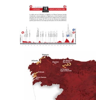 La salida será en A Estrada y la llegada en el Monte Castrove. Jornada
complicada y siempre peligrosa. La llegada será en alto. El pelotón tendrá
que pasar dos veces el Monte Castrove,de 2ª categoría.Será una subida de
5 kilómetros con rampas del 12%. Las casi tres semanas de competición
podrían pasar factura en una etapa que dará paso a los tres días definitivos.
A ESTRADA MONTE CASTROVE. MEIS
11 de septiembre
18
173,5 km
ETAPA
Cuntis/155m
0
200
400
600
Km 173,5
SantaLucíadeMoraña/150m
11
OSouto/150m
10
Portonovo/20m
94
800
AEscusa/480m
149 150,2
AltoMonteCastrove/485m
6
Combarro/10m
107
AESTRADA/225m
MONTECASTROVE.MEIS/485m
0 10 20 30 40 50 60 70 80 90 100 110 120 130 140 150 160 170
OCovelo/140m
12
OGorgullón/150m
24
Carril/10m
48
ParadeladeArriba/60m
55
VilagarcíadeArousa/10m
51
OsCasás/80m
61
ORibeiro/15m
67
Cambados/20m
69
Paxariñas/20m
93
AEirexe/35m
79
ALanzada/25m
88
Sanxenxo/10m
95
OCovelo/10m
105
ASeara/10m
110
Pontevedra/10m
115
Pontevedra/10m
137
Poio/20m
139
MonteBouza/250m
157
Combarro/20m
163
AEscusa/480m
172,3
 