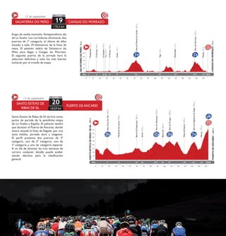Etapa de media montaña. Antepenúltimo día
de La Vuelta. Los corredores afrontarán dos
puertos de 1ª categoría, el último de ellos
situado a sólo 19 kilómetros de la línea de
meta. El pelotón saldrá de Salvaterra do
Miño para llegar a Cangas do Morrazo.
El segundo puerto de la jornada hará la
selección definitiva y sólo los más fuertes
lucharán por el triunfo de etapa.
SALVATERRA DO MIÑO CANGAS DO MORRAZO
12 de septiembre
19
176,5 km
ETAPA
Santo Estevo de Ribas de Sil servirá como
punto de partida de la penúltima etapa
de La Vuelta a España. El pelotón tendrá
que alcanzar el Puerto de Ancares, donde
estará situada la línea de llegada, por una
zona inédita. Jornada dura y exigente.
El perfil presenta dos puertos de 3ª
categoría, uno de 2ª categoría, uno de
1ª categoría y uno de categoría especial.
A un día de alcanzar las tres semanas de
carrera cualquier detalle puede acabar
siendo decisivo para la clasificación
general.
SANTO ESTEVO DE
RIBAS DE SIL
PUERTO DE ANCARES
13 de septiembre
20
163,8 km
ETAPA
Ponteareas/40m
0
200
400
600
Km 176,5
AGándara/30m
26
OPorriño/40m
15
Vigo/10m
10772,2
800
1000
Moaña/65m
170
AltodoMontedaGroba/635m
157,5
AltodoMorrazo/555m
4
Redondela/15m
129
SALVATERRADOMIÑO/50m
CANGASDOMORRAZO/10m
0 10 20 30 40 50 60 70 80 90 100 110 120 130 140 150 160 170
Tui/25m
28
OMonte/60m
34
Goián/10m
45
BarrioDaEsperanza/585m
0
200
400
600
Km 163,8
MonfortedeLemos/290m
34
Sarria/425m
68 Becerreá/660m9817
800
1000
1200
1400
Murias/740m
154
AltoCimaDaVila/640m
1600
87,8
AltodeVilaesteva/950m
142,2
AltodeFolgueirasdeAigas/950m
60
NaviadeSuarna/305m
129
SANTOESTEVODERIBASDESIL/600m
PUERTODEANCARES/1.660m
0 10 20 30 40 50 60 70 80 90 100 110 120 130 140 150 160
107
AltodeOLago/1.000m
 