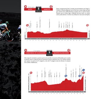 Etapa completamente llana. LaVuelta sale de Andalucía para llegar a
Castilla La Mancha.Albacete será el final de la octava etapa. Jornada
por encima de los 200 kilómetros propicia para un sprint masivo.
Siempre que La Vuelta llega a Albacete hay que tener en cuenta
cómo puede afectar el viento, muy habitual en esta zona de España.
ALBACETEBAEZA
30 de agosto
8
207,4 km
ETAPA
Úbeda/770m
0
200
400
600
Km 207,4
Villacarrillo/790m
34
Torreperogil/775m
12
VillanuevadelArzobispo/775m
44
800
1000
1200
ElJardín/880m
1565
PuentedeGénave/550m
77
BAEZA/710m
ALBACETE/690m
0 10 20 30 40 50 60 70 80 90 100 110 120 130 140 150 160 170 180 190 200
Villapalacios/820m
110
Reolid/830m
118
Alcaraz/860m
126
ElHorcajo/975m
134
Robledo/1.035m
139
ElCubillo/930m
145
Otra etapa de montaña. La primera parte será sencilla sin excesivas dificultades, pero cuando
el pelotón pase la ciudad de Teruel comenzará la parte realmente dura. Los ciclistas tendrán
que superar un puerto de 3ª categoría y otro de 2ª categoría antes de afrontar la siempre
dura subida aValdelinares.
ARAMÓNVALDELINARESCARBONERAS DE GUADAZAÓN
31 de agosto
9
181,0 km
ETAPA
Cañete/1.070m
0
200
400
600
Km 181
Torrebaja/755m
62
Salvacañete/1.170m
38
Teruel/920m
99
800
1000
1200
1400
MoradeRubielos/1.050m
155
1600
120
PuertodeCabigordo/1.600m
167,6
PuertoSanRafael/1.560m
1800
2000
22
CARBONERASDEGUADAZAÓN/1.000m
ARAMÓNVALDELINARES/1.965m
0 10 20 30 40 50 60 70 80 90 100 110 120 130 140 150 160 170 180
MasdeJacinto/755m
66
Libros/775m
71
Villel/820m
82
Villastar/855m
89
ElCastellar/1.280m
139
CabradeMora/1.085m
146
LaVirgendelaVega/1.415m
170
PuertoHontanorio/1.310m
(Nopuntuable)
48
 