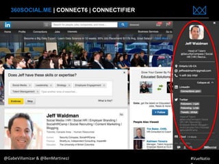 www.bestppt.com
360SOCIAL.ME | CONNECT6 | CONNECTIFIER
@GabeVillamizar & @BenMartinezJ #VueNatio
 