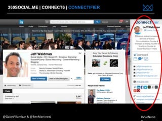 www.bestppt.com
360SOCIAL.ME | CONNECT6 | CONNECTIFIER
@GabeVillamizar & @BenMartinezJ #VueNatio
 