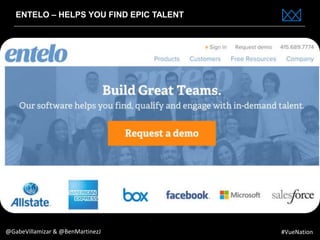 www.bestppt.com
ENTELO – HELPS YOU FIND EPIC TALENT
@GabeVillamizar & @BenMartinezJ #VueNation
 