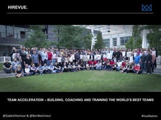 www.bestppt.com
HIREVUE.
TEAM ACCELERATION – BUILDING, COACHING AND TRAINING THE WORLD’S BEST TEAMS
@GabeVillamizar & @BenMartinezJ #VueNation
 