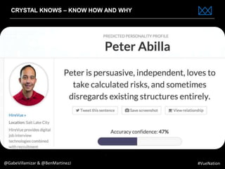 www.bestppt.com
CRYSTAL KNOWS – KNOW HOW AND WHY
@GabeVillamizar & @BenMartinezJ #VueNation
 