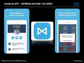 www.bestppt.com
CHARLIE APP – IMPRESS ANYONE YOU MEET
@GabeVillamizar & @BenMartinezJ #VueNation
 