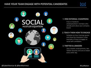 www.bestppt.com
SOCIALHUSTLER EQUATION
Find 2-3 hardcore
employees/team members who
already post about your company
brand.
1. FIND INTERNAL CHAMPIONS
Schedule an hour training session
and show the champions a few
examples of how to engage on
social with candidates.
2. TEACH THEM HOW TO ENGAGE
Two LinkedIn endorsements, two
Twitter favorites and one re-tweet
every other day.
3. TWITTER & LINKEDIN
HAVE YOUR TEAM ENGAGE WITH POTENTIAL CANDIDATES
@GabeVillamizar & @BenMartinezJ #VueNation
 