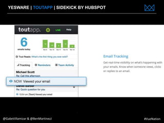 www.bestppt.com
YESWARE | TOUTAPP | SIDEKICK BY HUBSPOT
@GabeVillamizar & @BenMartinezJ #VueNation
 