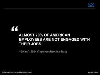www.bestppt.com
ALMOST 70% OF AMERICAN
EMPLOYEES ARE NOT ENGAGED WITH
THEIR JOBS.
- Gallup’s 2014 Employee Research Study
“
@GabeVillamizar & @BenMartinezJ #VueNation
 