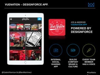 www.bestppt.com
VUENATION – DESIGNFORCE APP.
iOS & ANDROID
VUENATION APP
POWERED BY
DESIGNFORCE
INTERNAL
SOCIAL
SHARING
APP
BUILDS
COMPANY
BRAND &
CULTURE
EVERY TEAM
MEMBER
HAS A VOICE
@GabeVillamizar & @BenMartinezJ #VueNatio
 