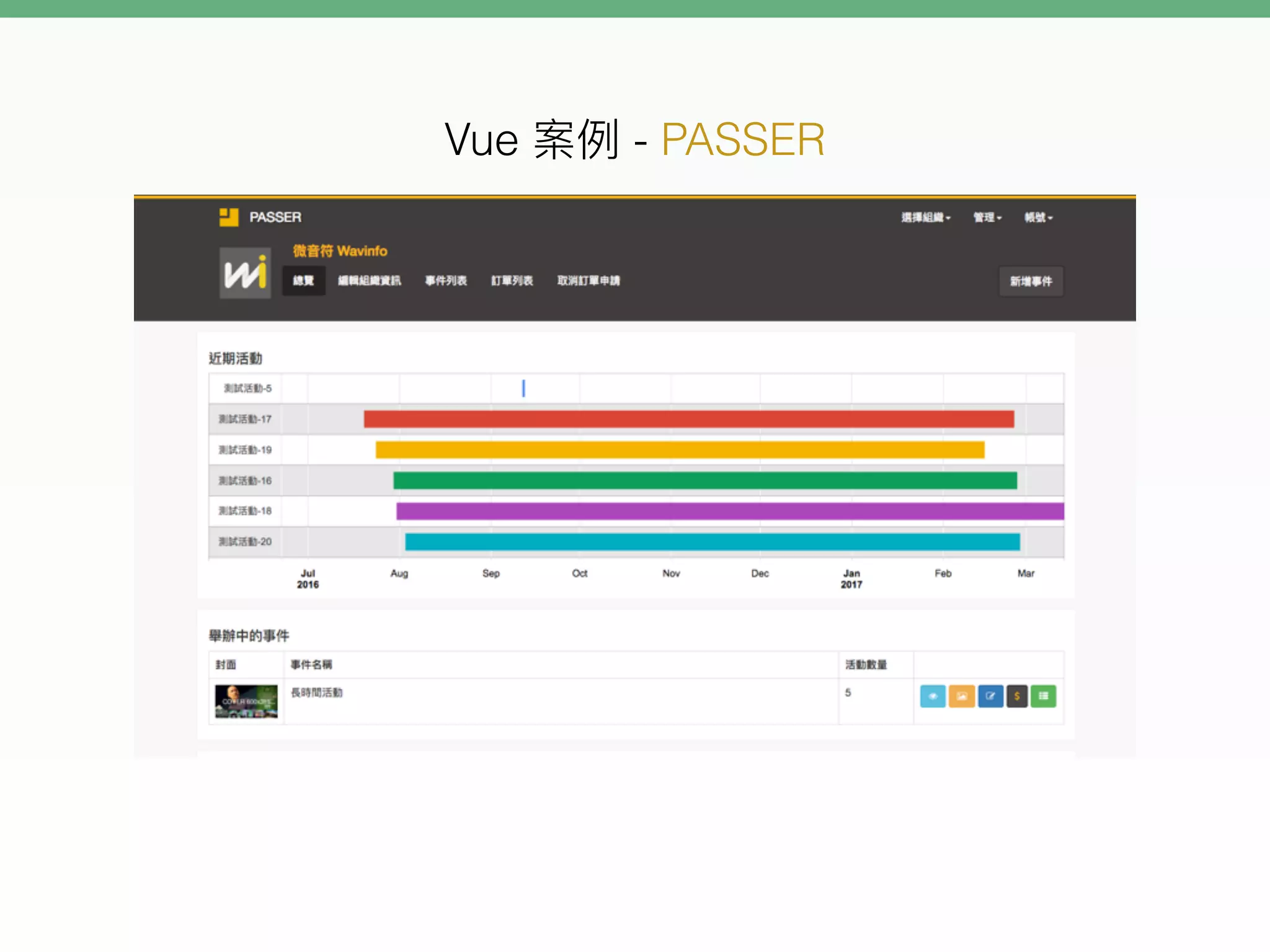 Vue - PASSER
 