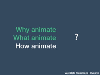 Why animate
What animate
How animate
❔
Vue State Transitions | @vannsl
 