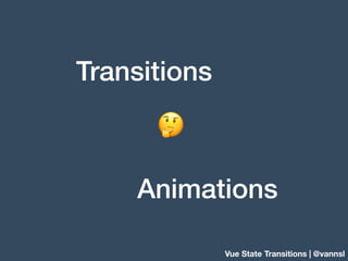 Transitions
Animations
🤔
Vue State Transitions | @vannsl
 