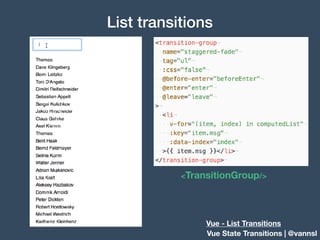 List transitions
Vue - List Transitions
<TransitionGroup/>
Vue State Transitions | @vannsl
 