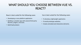 Vue vs. React : Unveiling The Difference | PPT