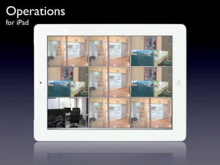 Operations
for iPad
 