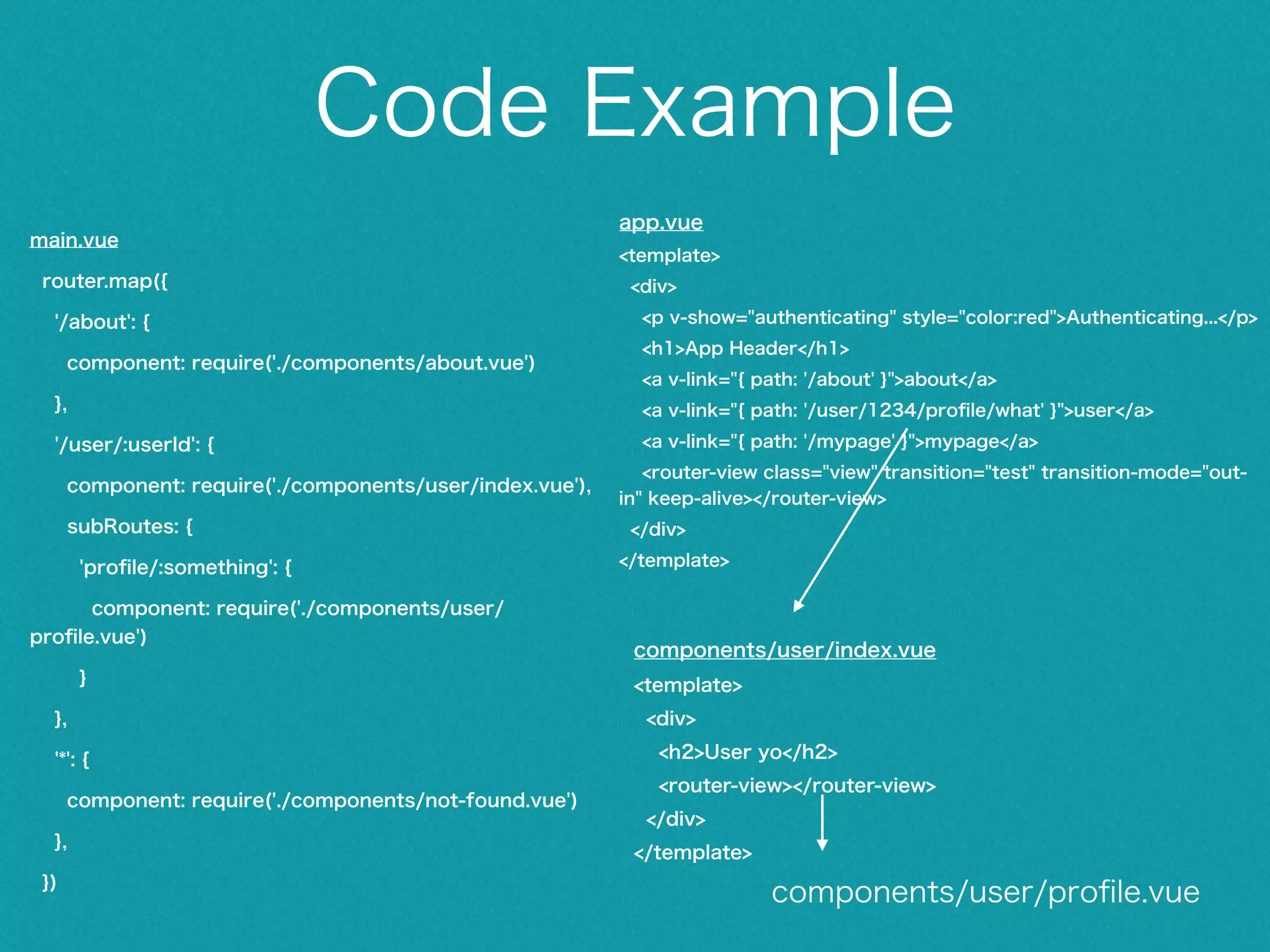 Our JavaScript framework is faster than React rendering speed and memory consumption by up to 2-4x in m ww.infoworld.com/article/3063615/javascript/vuejs-lead-our-javascript-framework-is-faster-than-re 