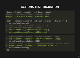 ACTIONS TEST MIGRATION
import { test, expect, vi } from 'vitest'
-import { actions } from '@/store/index'
+import { action...
