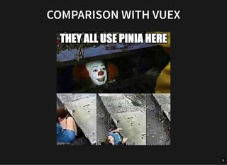 COMPARISON WITH VUEX
5
 
