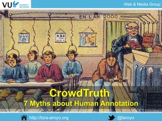 Web & Media Group
http://lora-aroyo.org @laroyo
CrowdTruth
7 Myths about Human Annotation
 