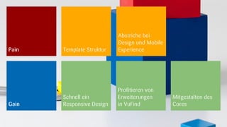 Pain Template Struktur 
Schnell ein 
Responsive Design 
Abstriche bei 
Design und Mobile 
Experience 
Profitieren von 
Erweiterungen 
in VuFind 
Mitgestalten des 
Cores 
Gain 
snowflake | VuFind Anwendertreffen: Bootstrap 3 Theme, 15.10.14 16/18 
 