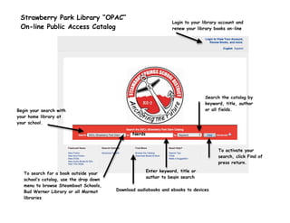 Strawberry Park Library “OPAC”
                                                                                Login to your library account and
 On-line Public Access Catalog                                                  renew your library books on-line
 	
                                                                             	
  
                                                                                                                    	
  
                                                                                                                    	
  
         	
  
         	
  
         	
  
         	
  
         	
  
         	
  
         	
  
         	
  
         	
  
         	
  
                                                                                               Search the catalog by
         	
  
                                                                                               keyword, title, author
Begin your search with                                                                         or all fields.
your home library at
your school.                                                                                                        	
  
                                                                                                                    	
  
	
  
                                                                                                                    	
  
                                                            Nerds
         	
  
         	
  
         	
                                                                                          To activate your
         	
                                                                                          search, click Find of
         	
  
                                                                                                     press return.
                                                                    Enter keyword, title or
        To search for a book outside your                                                                           	
  
                                                                    author to begin search
        school’s catalog, use the drop down   	
                    	
  
        menu to browse Steamboat Schools,
        Bud Werner Library or all Marmot             Download audiobooks and ebooks to devices
                                                     	
  
        libraries
        	
  
 